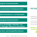 Screenshot 2022-05-28 at 12-35-32 PowerPoint-Präsentation – 2022.05.14_Mobilitätskonzept_Bürgerworkshop.pdf