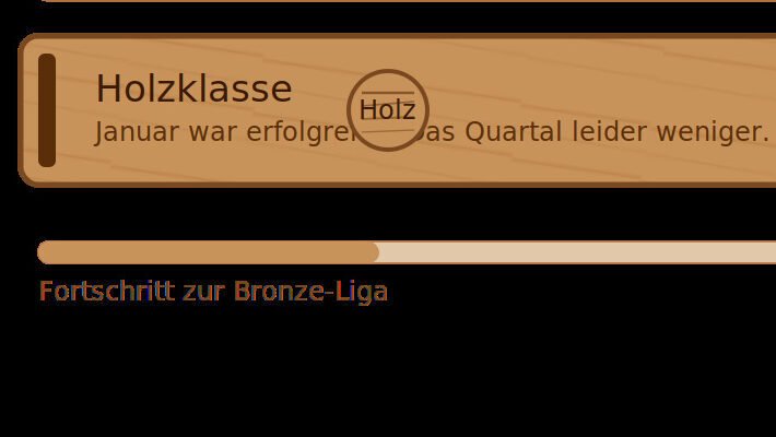 Alltagsspuren: „Enjoy your Sports“ – Willkommen in der Holzklasse!